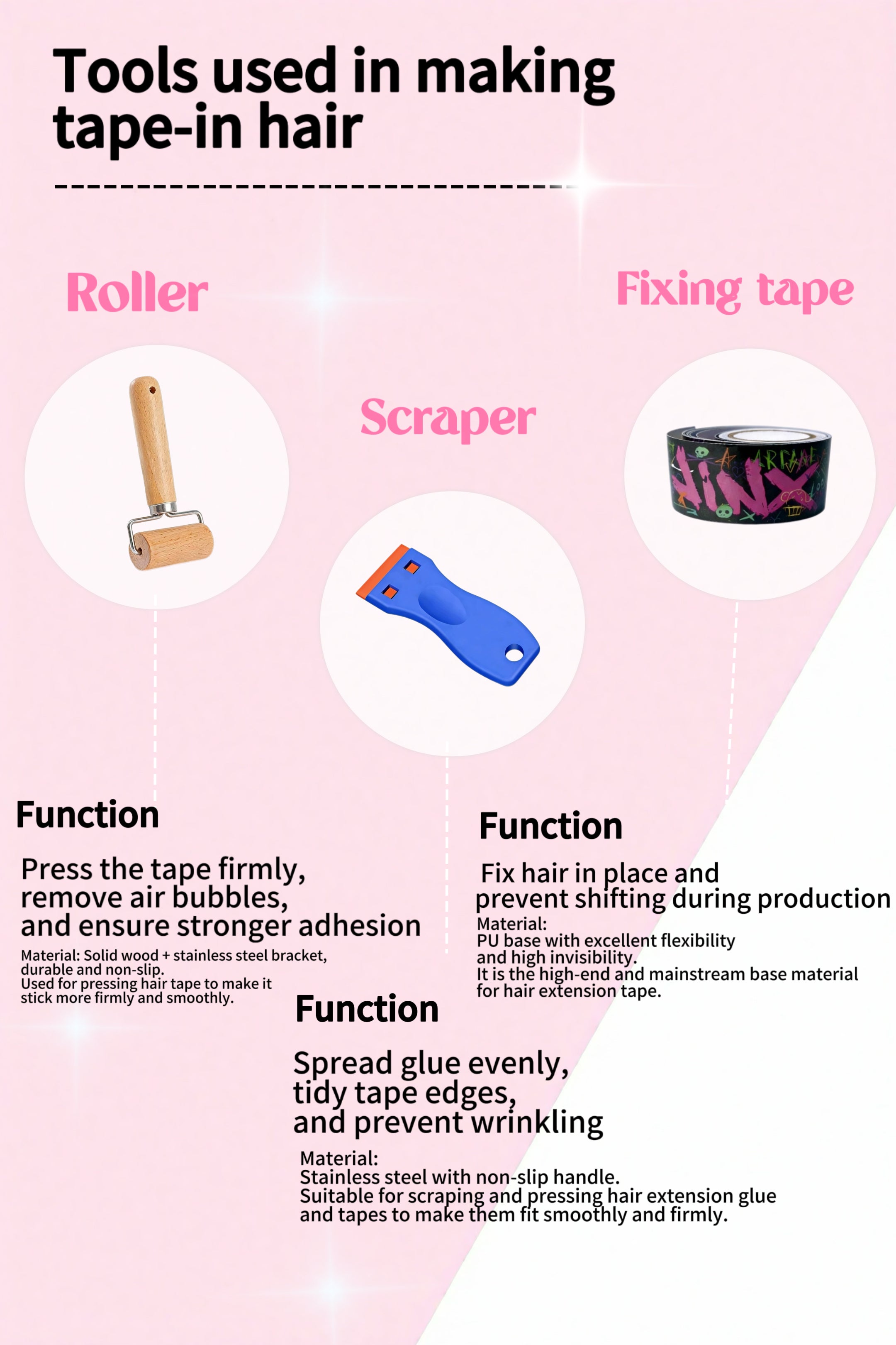 Professional-Grade Tape-In Hair Extension Making Kit