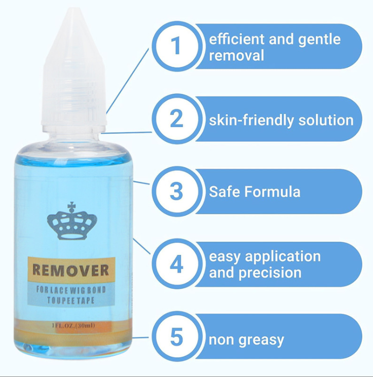 Adhesive Remover